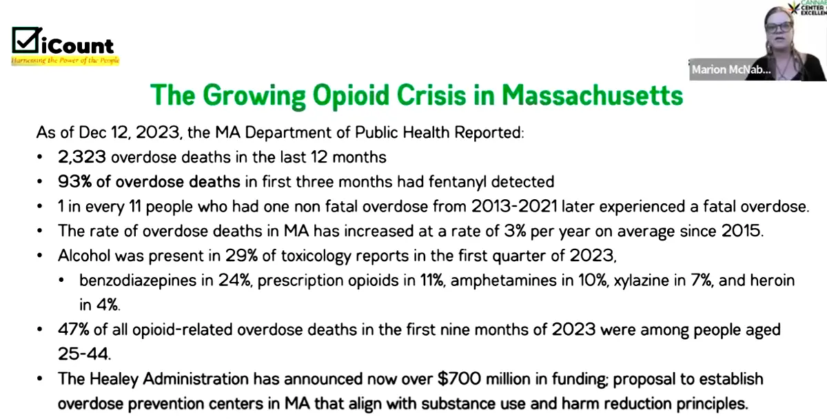 Growing opiod crisis in Massachusetts Image.