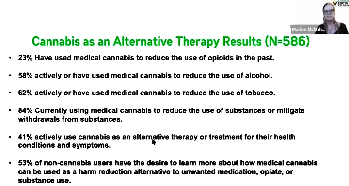 Cannabis as an alternative results slide.